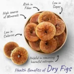 Afghan Anjeer (Dried Figs) - Image 4